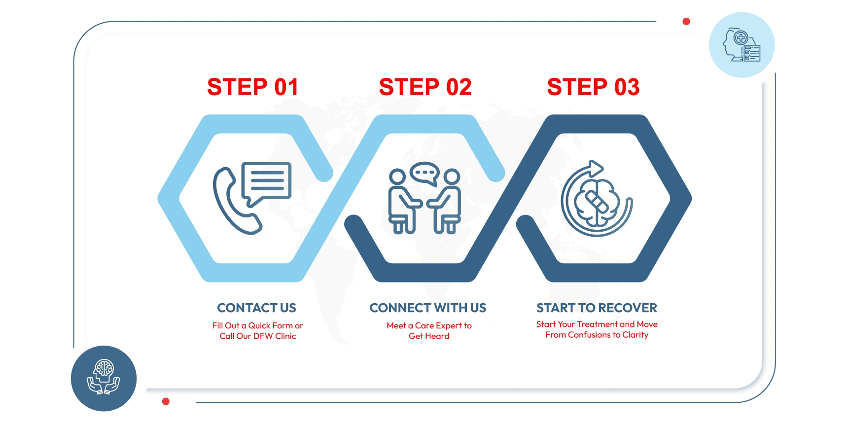 your-3-step-process-to-live-better-agai